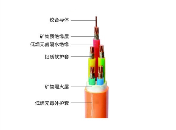 礦物絕緣電纜的特點，礦物絕緣電纜都有哪些型號？