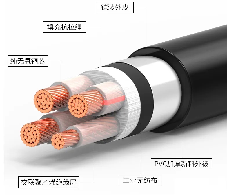 【飛雁電纜】鎧裝電纜與非鎧裝電纜，兩者有哪些區(qū)別？