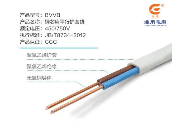 電纜百科|什么是護套線？護套線用途有哪些？